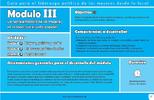 Guía de Liderazgo para la participación política de las mujeres en el ámbito local. Módulo III 25 thumb