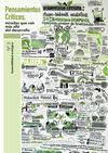 SOSTENIBILIDAD ECOLÓGICA = IRAUNKORTASUN EKOLOGIKOA Pensamientos criticos 3 sostenibilidad ecologica thumb